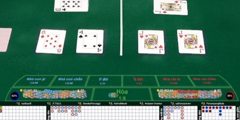 Casino online 8XX - Sòng Bài Trực Tuyến Đẳng Cấp Uy Tín - Janopi Casino online 8XX - Sòng Bài Trực Tuyến Đẳng Cấp Uy Tín - Janopi